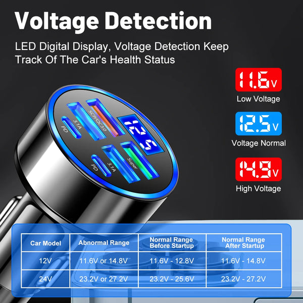 6-Port Car Charger